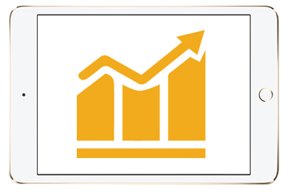 財務不煩，售后不難